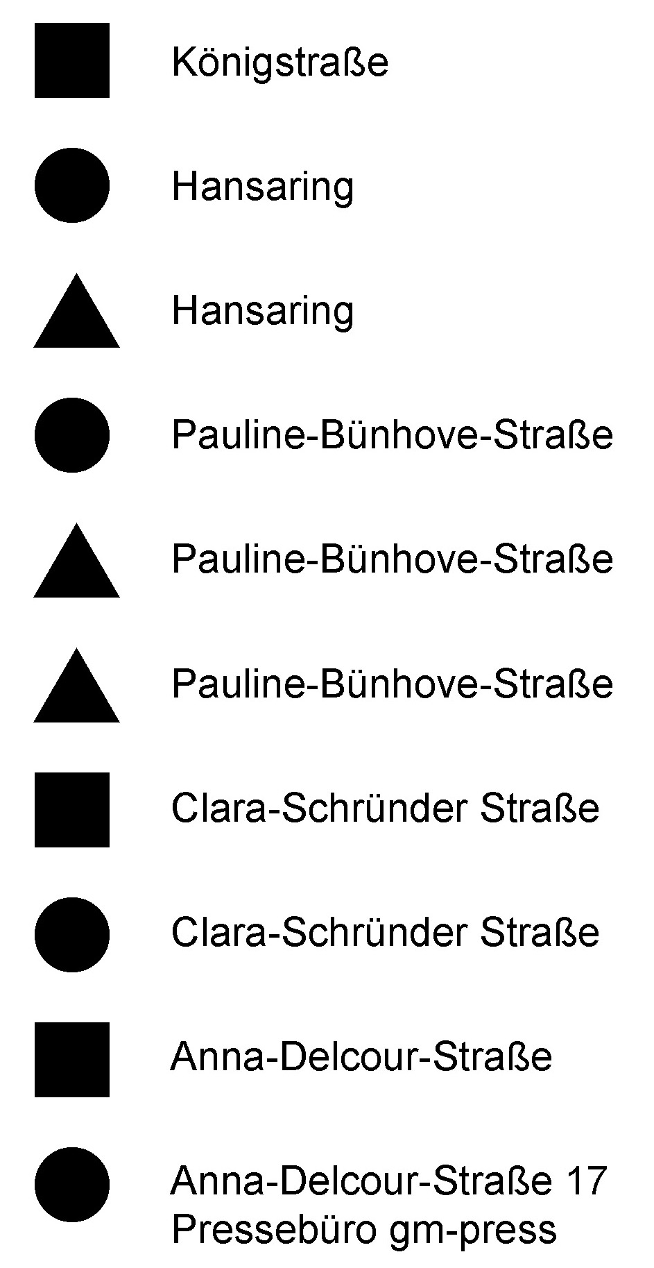 Ausschilderung für Oldtimer